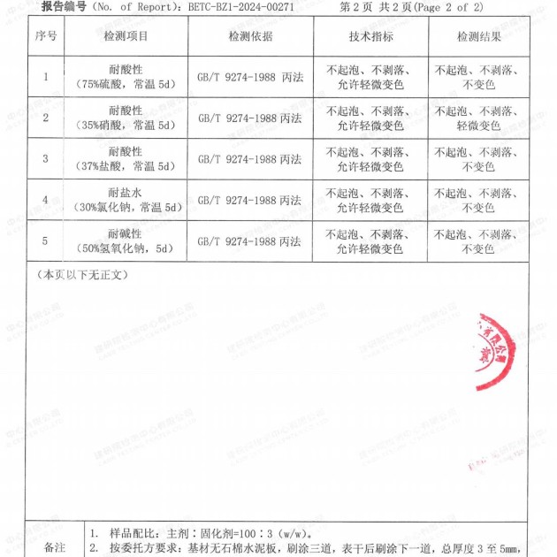 金湖重防腐地坪,金湖超强耐腐蚀涂料产品图4